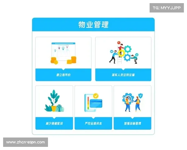 后勤服务商向供应链管理延伸 开拓利润空间